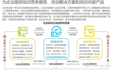 双减政策下的教培企业新出路